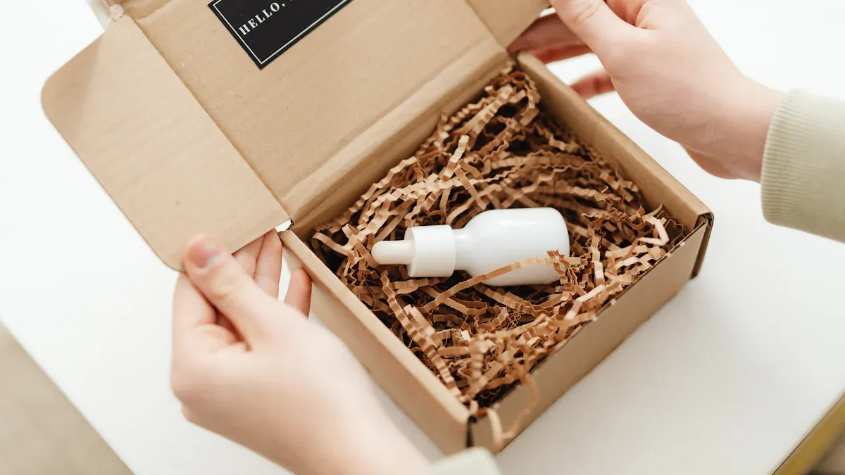Bundling and Presentation
