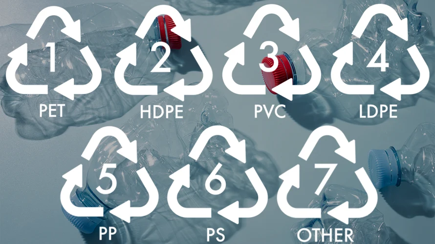 Plastic Recycling Numbers & codes Explained